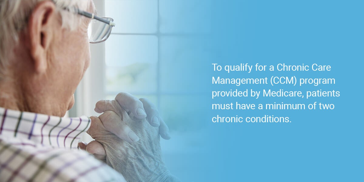 To qualify for a Chronic Care Management (CCM) program provided by Medicare, patients must have a minimum of two chronic conditions text next to image of older man