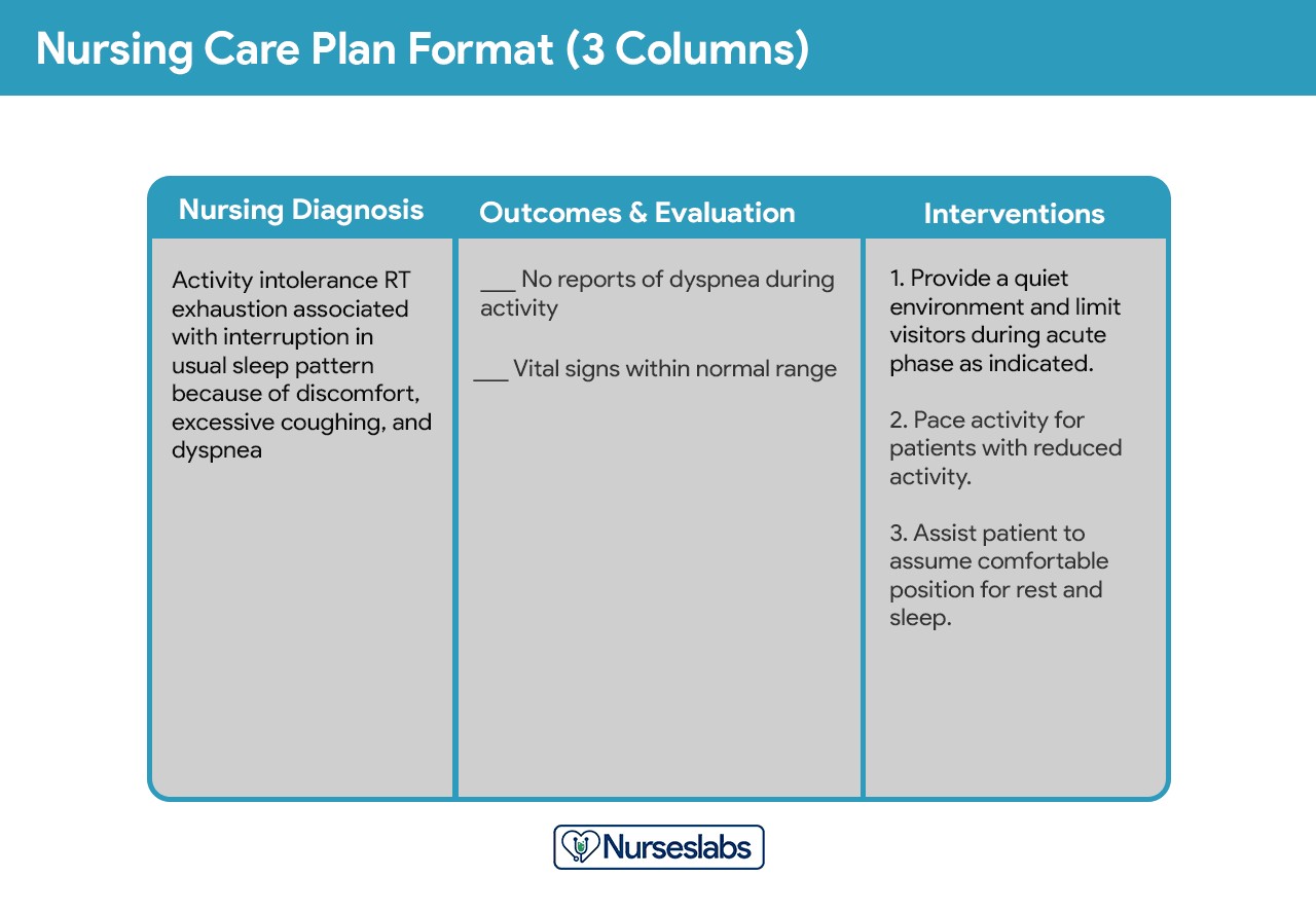 3-column vehicle diagnosis care plan format