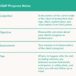 SOAP Mental Health Progress Notes Template