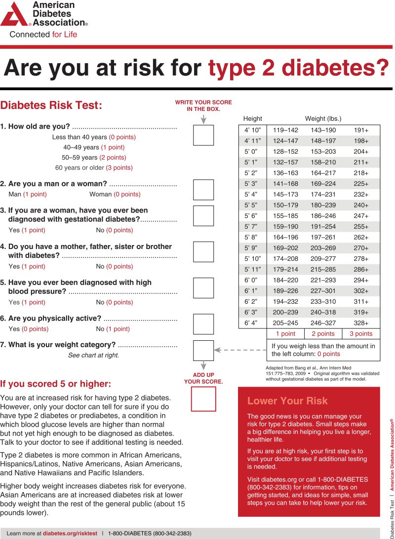 Figure 2.1: ADA Diabetes Risk Test questionnaire for assessing risk of type 2 diabetes.