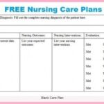 Nursing Care Plan