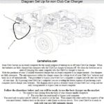 Simple Club Car OBC bypass wiring diagram showing a black wire connection from the charging receptacle to the battery negative for bypassing the on-board computer and enabling diagnosis with a smart charger.