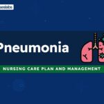 Chest X-ray showing pneumonia infiltrates