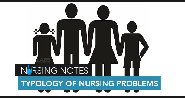 Typology of Nursing Problems in Family Nursing Practice